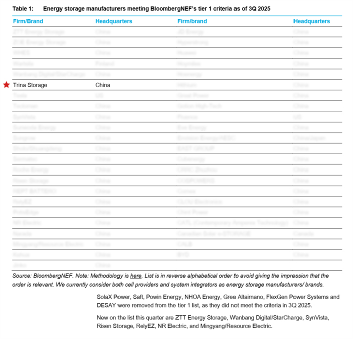 亚美AM8AG官网·(中国区)官方旗舰厅入口