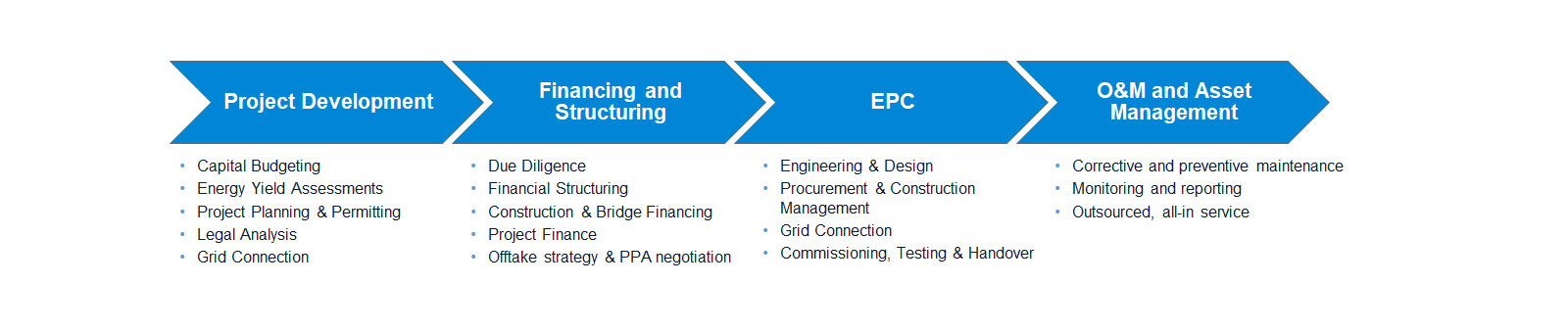 亚美AM8AG官网·(中国区)官方旗舰厅入口