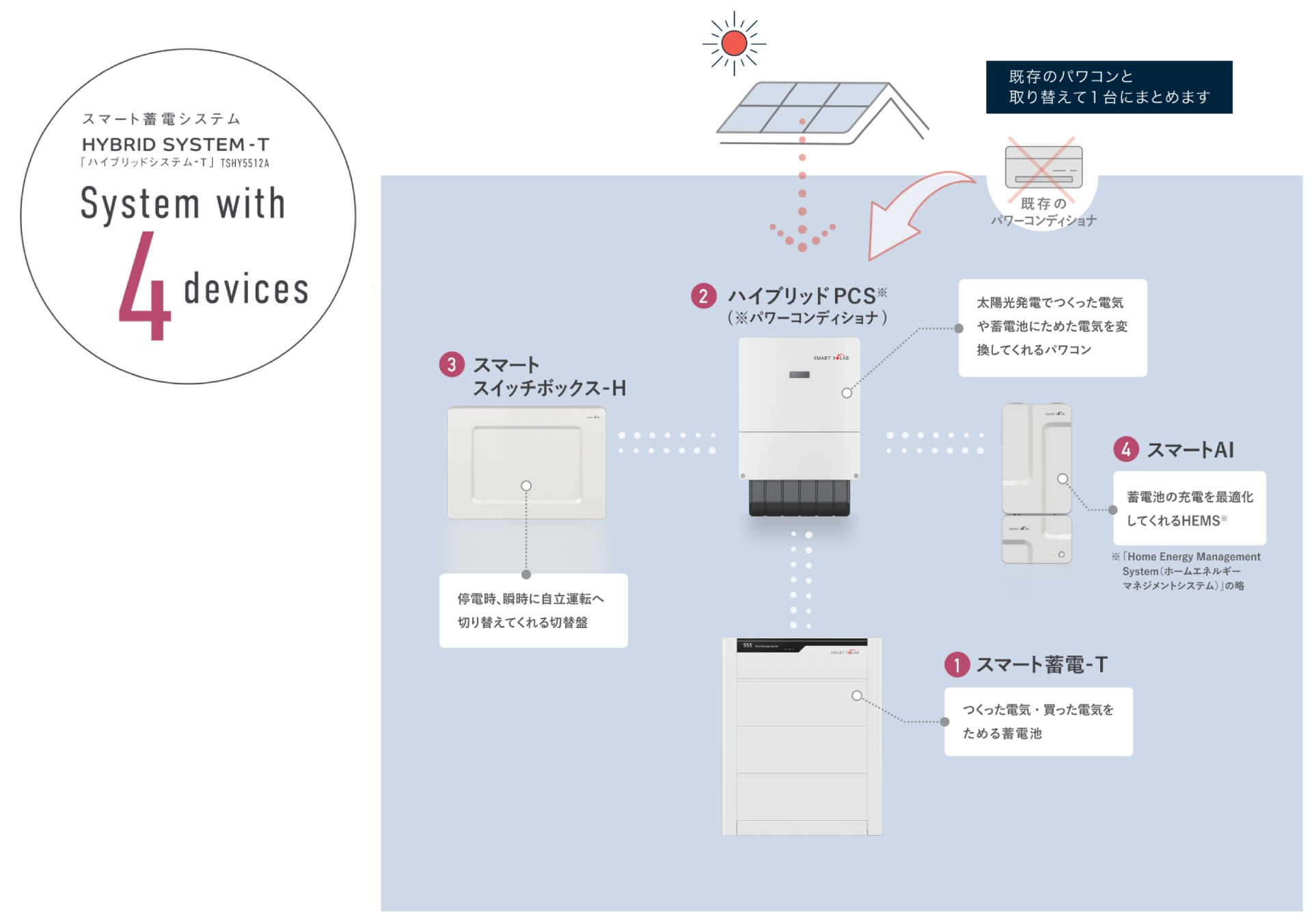 亚美AM8AG官网·(中国区)官方旗舰厅入口