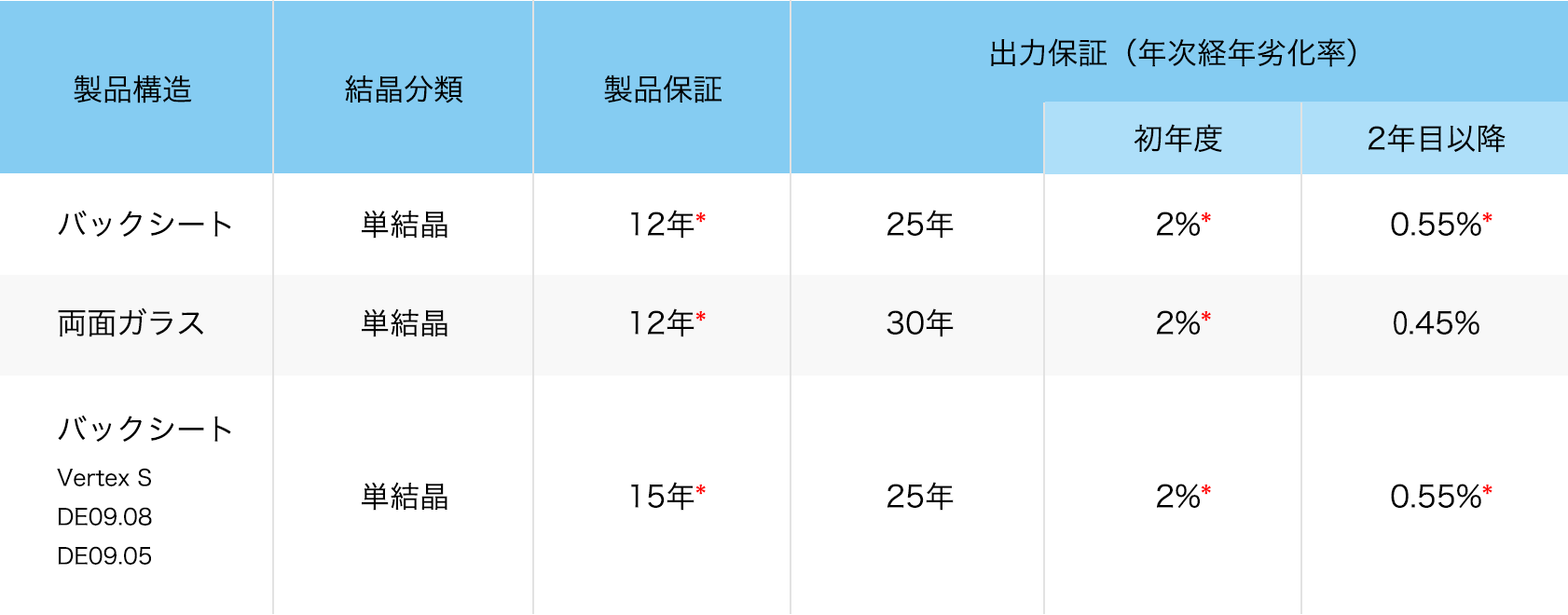 亚美AM8AG官网·(中国区)官方旗舰厅入口