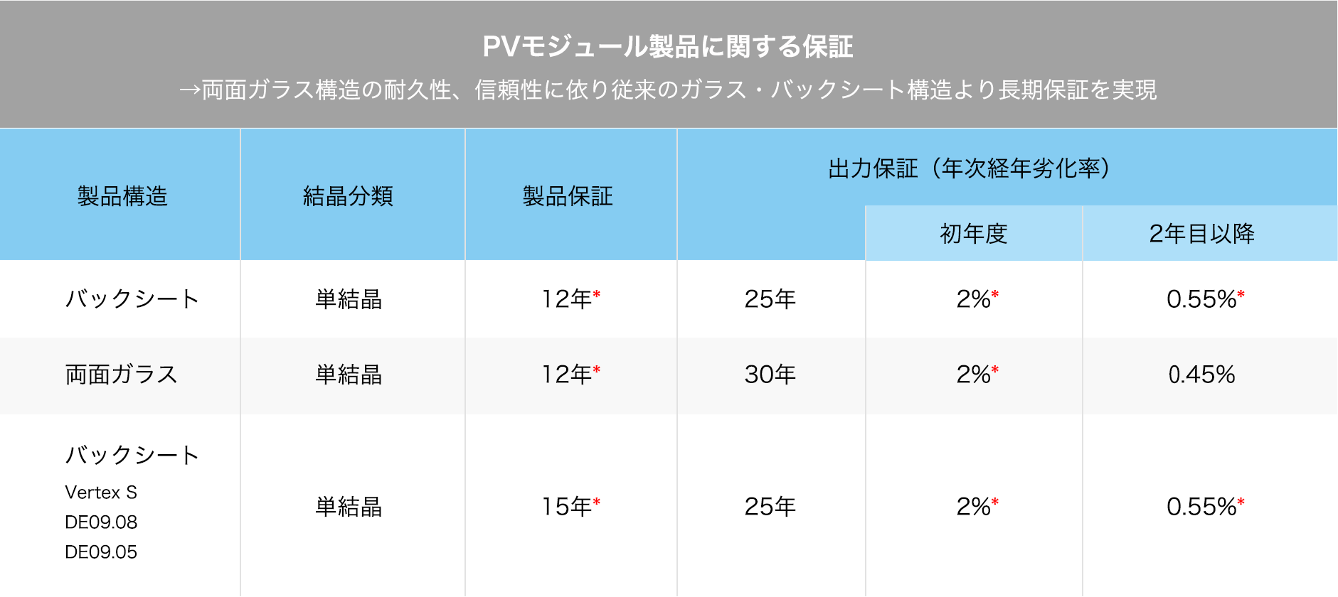 亚美AM8AG官网·(中国区)官方旗舰厅入口