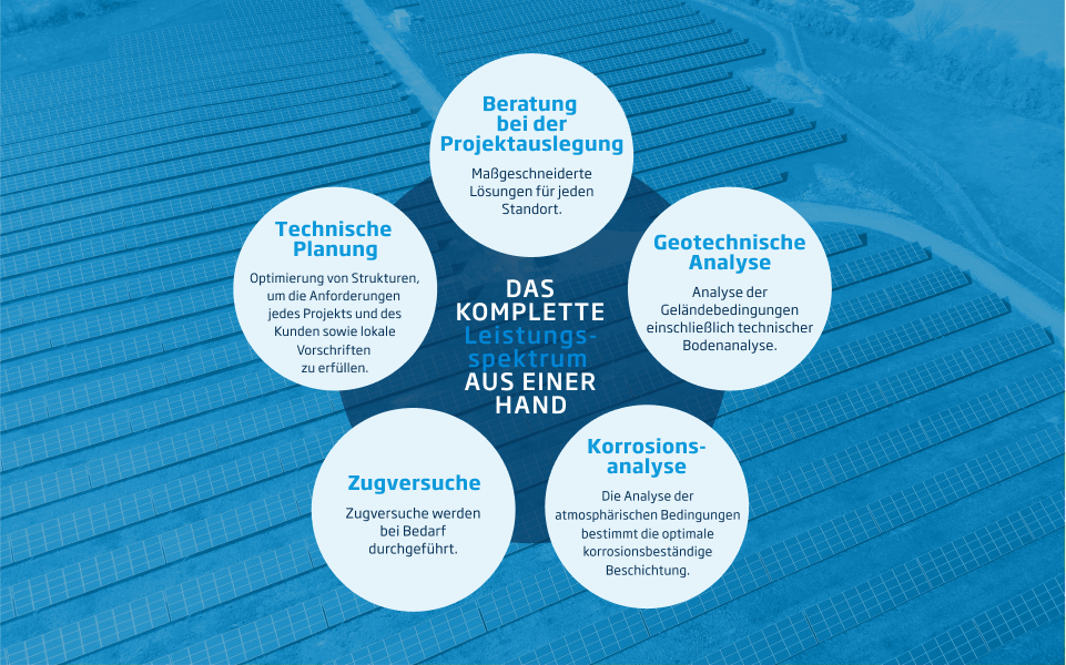 亚美AM8AG官网·(中国区)官方旗舰厅入口